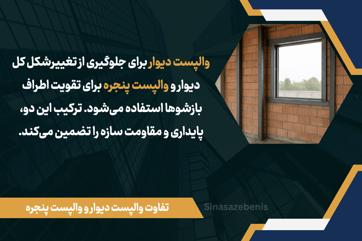 تفاوت والپست دیوار و پنجره
